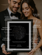 Pareja de novios sosteniendo mapa estelar XXL con textos que explican sus características y precisión astronómica